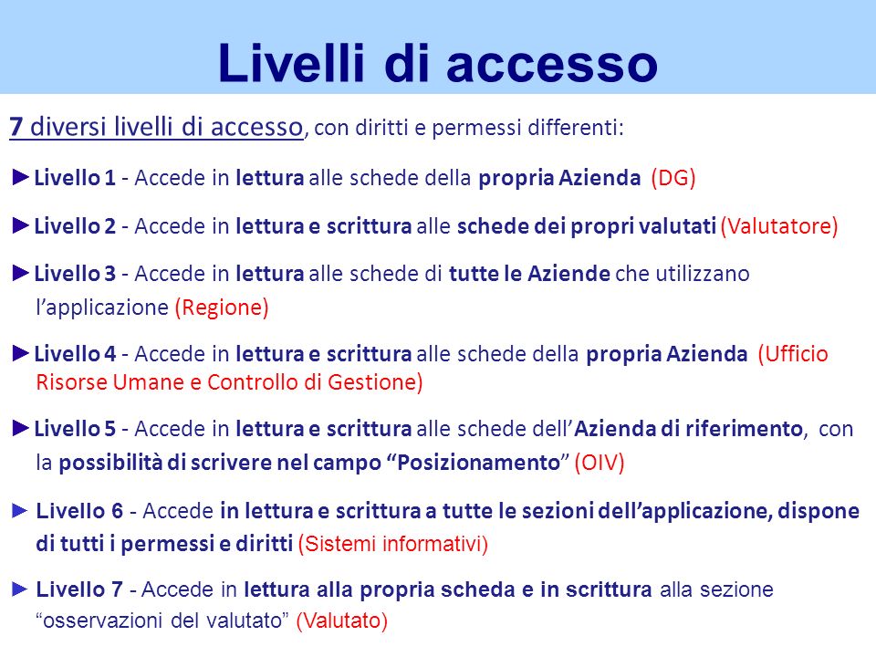 Livelli di accesso 7 diversi livelli di accesso, con diritti e permessi differenti:
