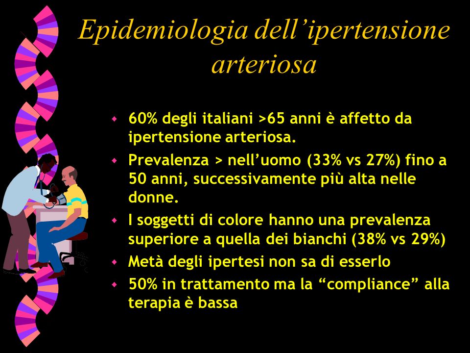 Epidemiologia dell’ipertensione arteriosa