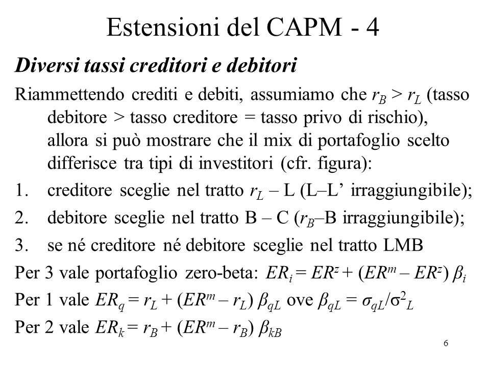 Estensioni del CAPM - 4 Diversi tassi creditori e debitori