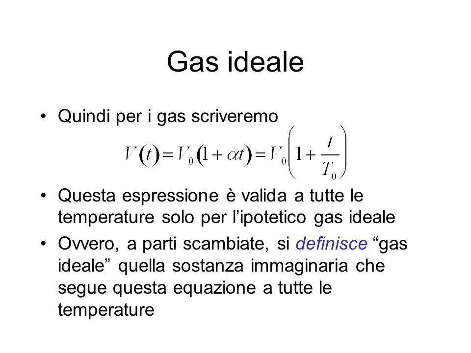 Gas ideale Quindi per i gas scriveremo
