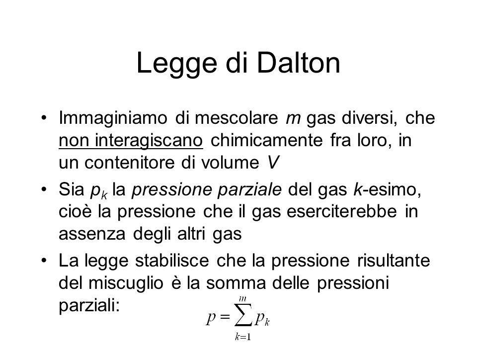 Legge di Dalton Immaginiamo di mescolare m gas diversi, che non interagiscano chimicamente fra loro, in un contenitore di volume V.