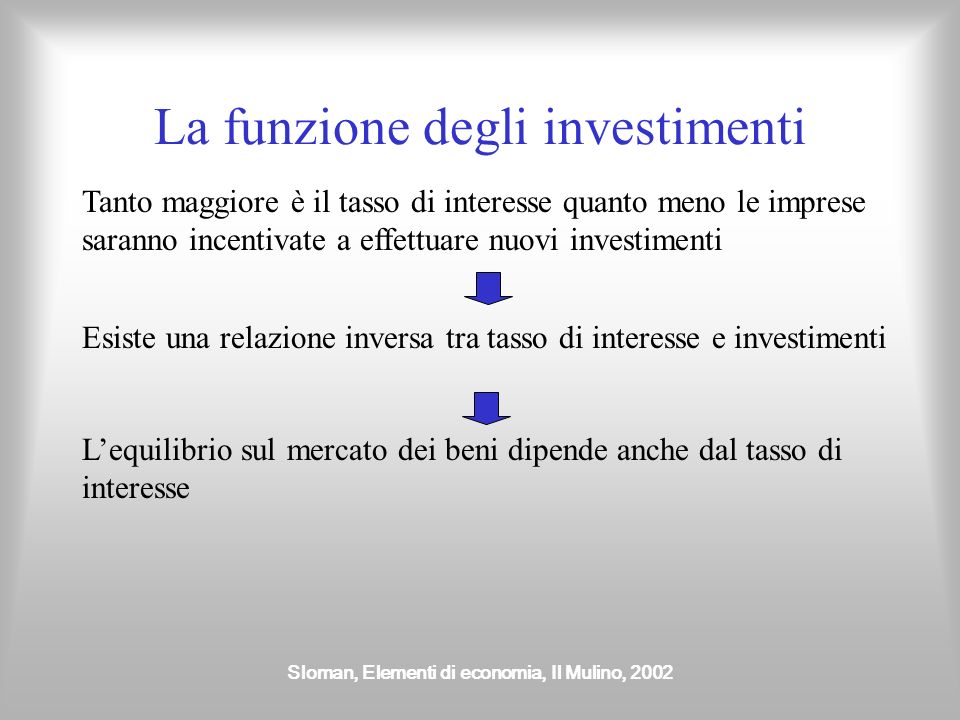 La funzione degli investimenti