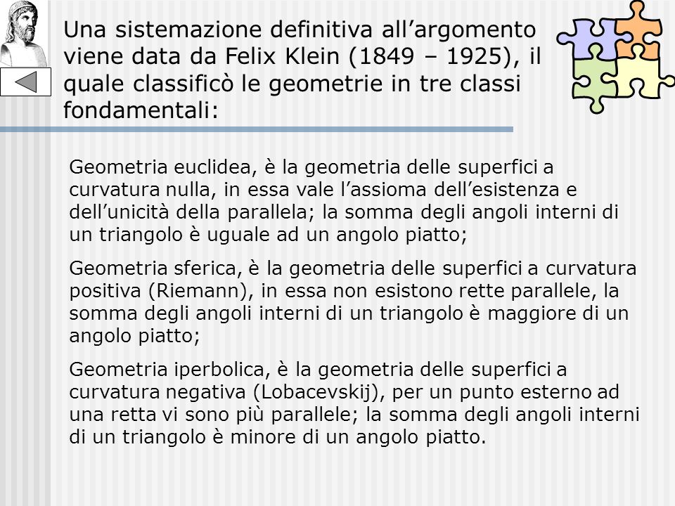 Una sistemazione definitiva all’argomento viene data da Felix Klein (1849 – 1925), il quale classificò le geometrie in tre classi fondamentali: