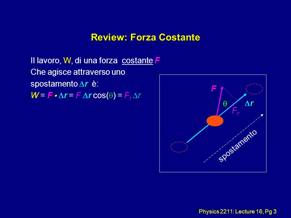 Review: Forza Costante