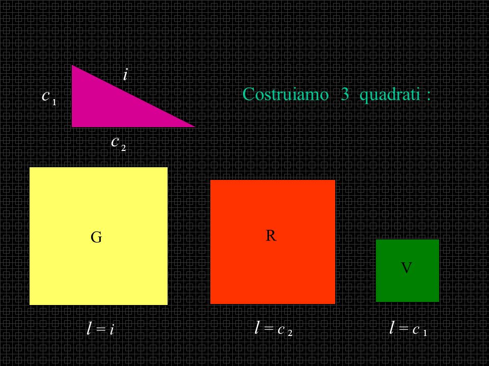 i c 1 Costruiamo 3 quadrati : c 2 G R V l = i l = c 2 l = c 1