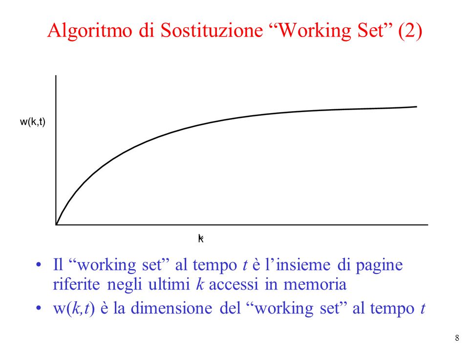 Algoritmo di Sostituzione Working Set (2)