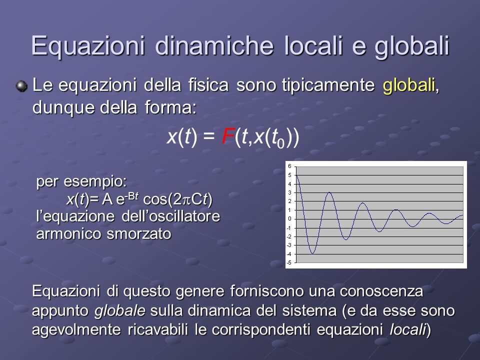 Equazioni dinamiche locali e globali