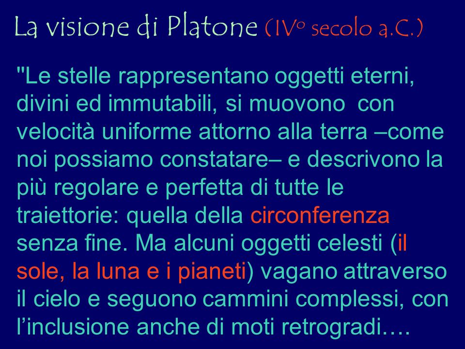 La visione di Platone (IVo secolo a.C.)
