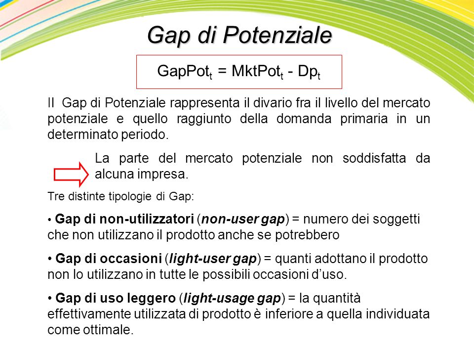Gap di Potenziale GapPott = MktPott - Dpt