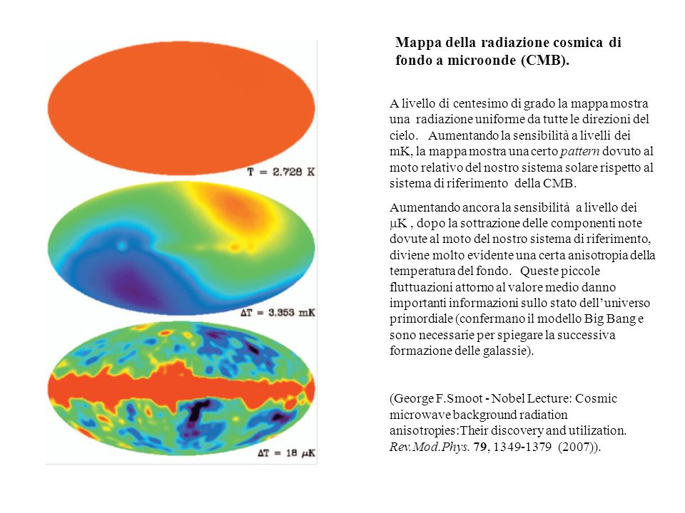 Mappa della radiazione cosmica di fondo a microonde (CMB).
