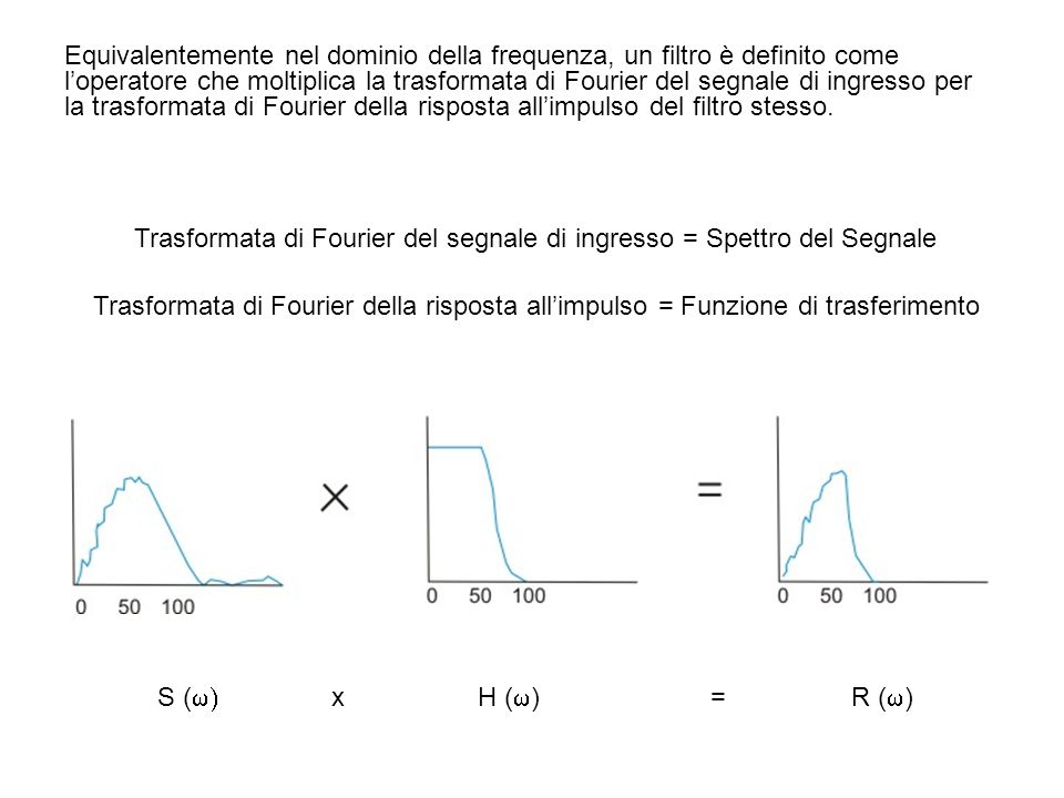 Equivalentemente nel dominio della frequenza, un filtro è definito come l’operatore che moltiplica la trasformata di Fourier del segnale di ingresso per la trasformata di Fourier della risposta all’impulso del filtro stesso.