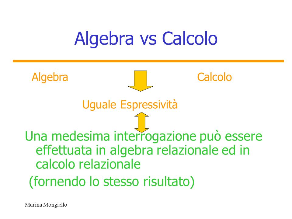 Algebra vs Calcolo Algebra. Calcolo. Uguale Espressività.