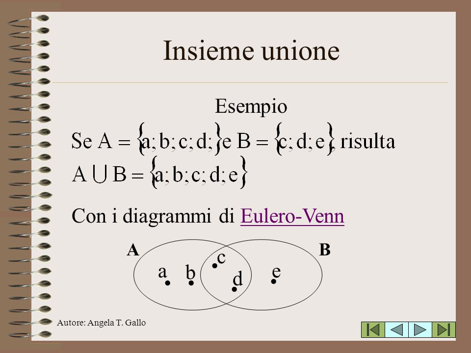 . . Insieme unione Esempio Con i diagrammi di Eulero-Venn a b c d e A