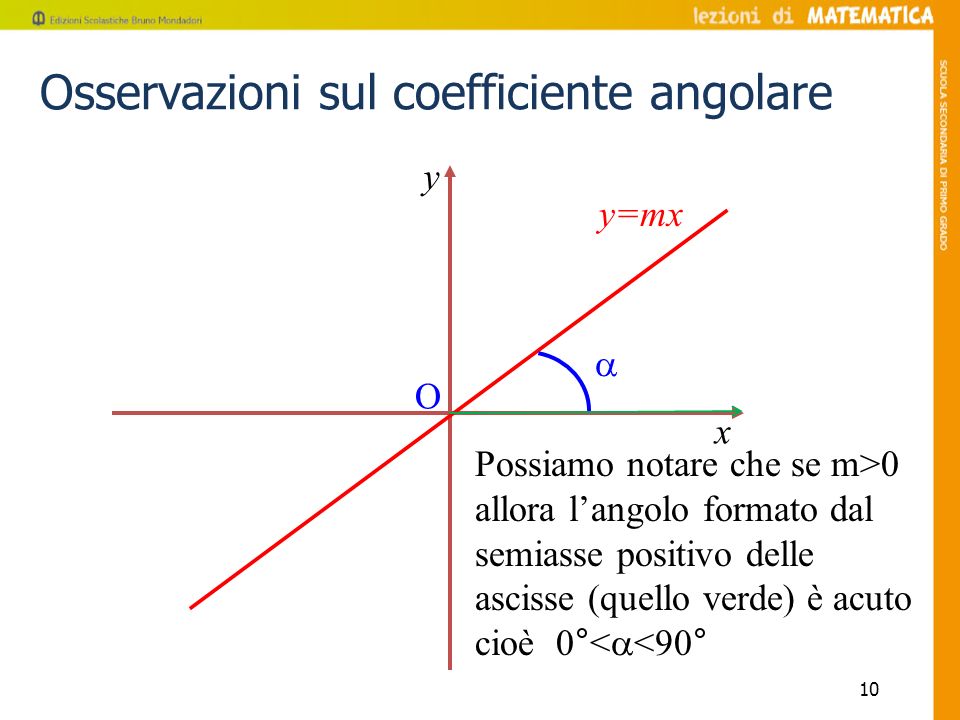 Osservazioni sul coefficiente angolare