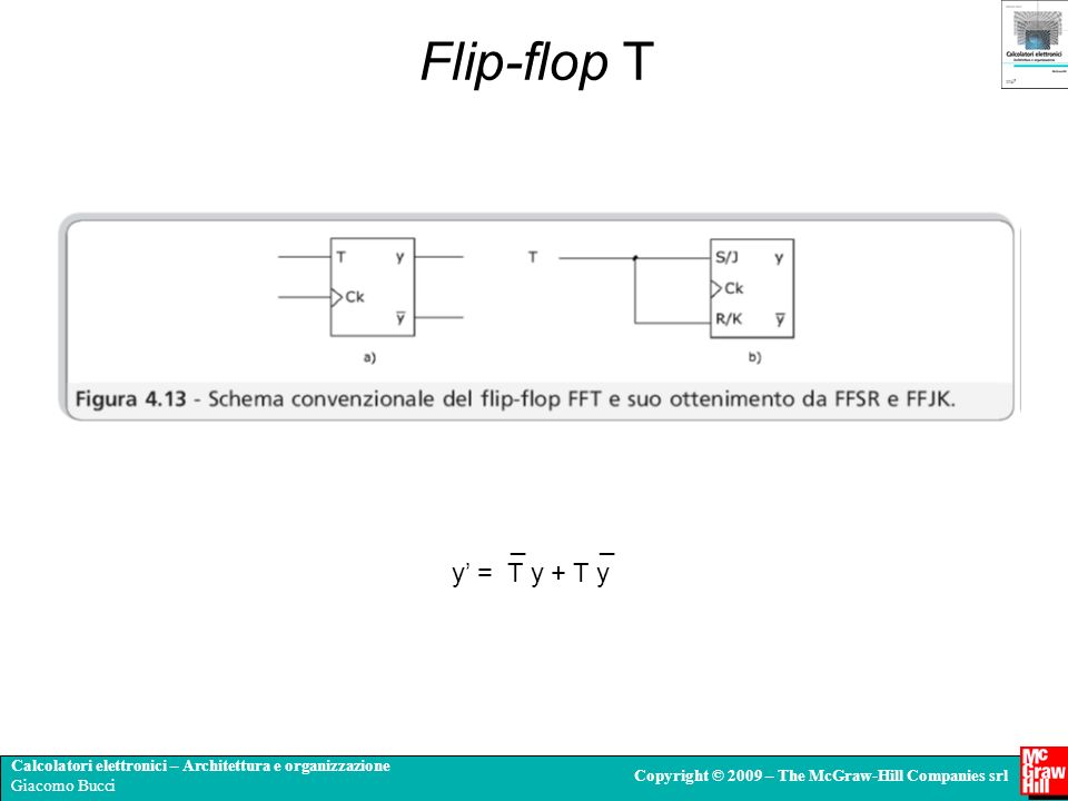 Flip-flop T _ _ y’ = T y + T y