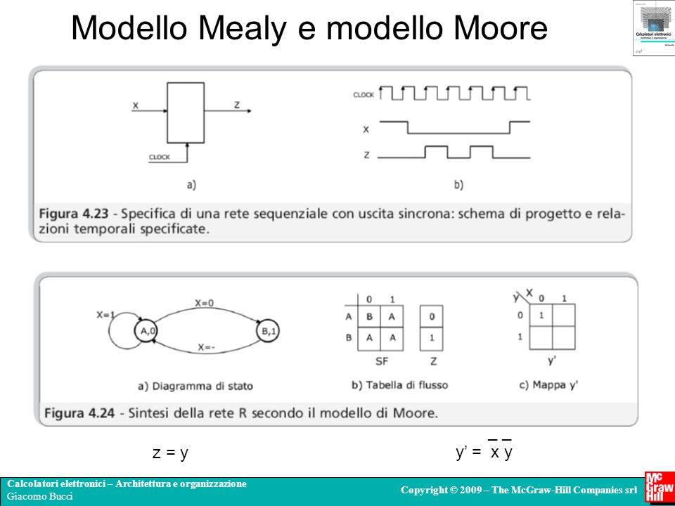Modello Mealy e modello Moore