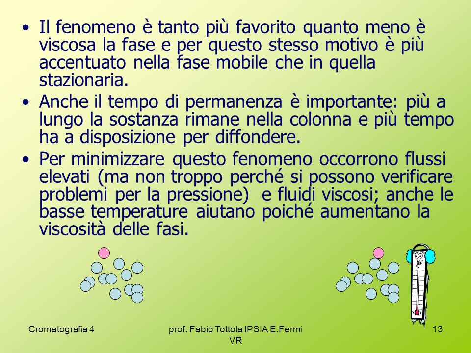 prof. Fabio Tottola IPSIA E.Fermi VR