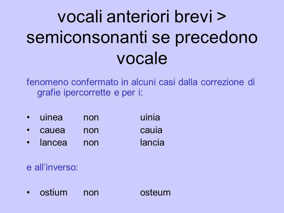 vocali anteriori brevi > semiconsonanti se precedono vocale