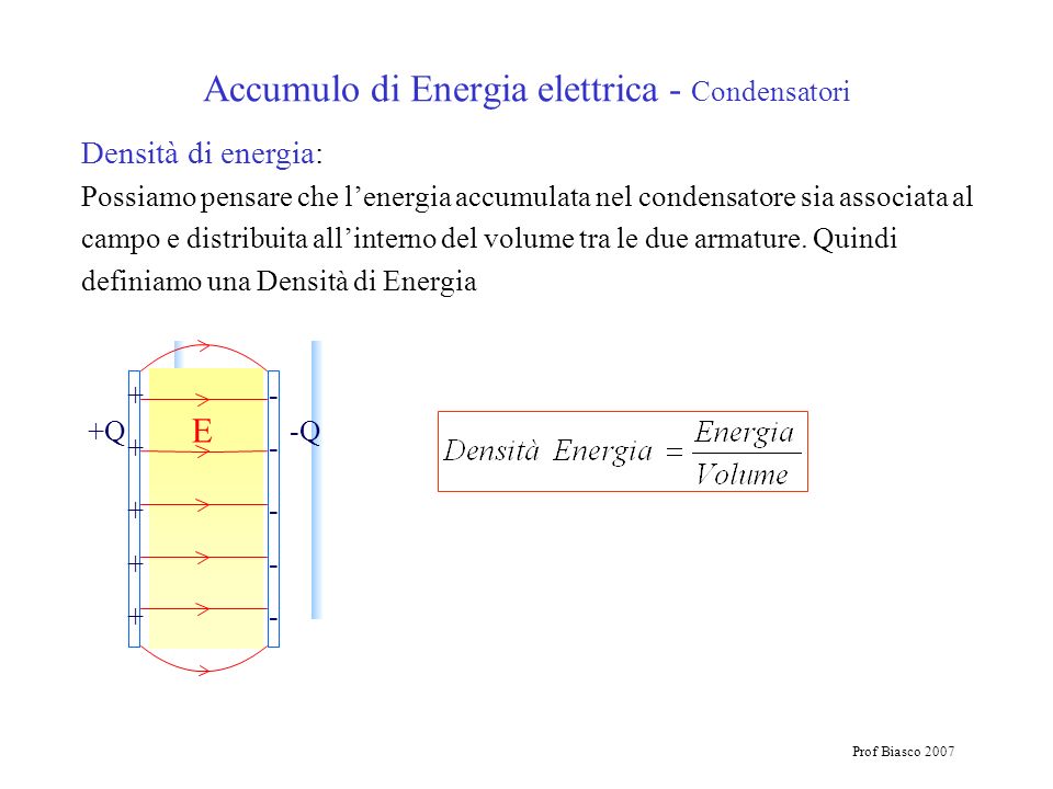 Accumulo di Energia elettrica - Condensatori