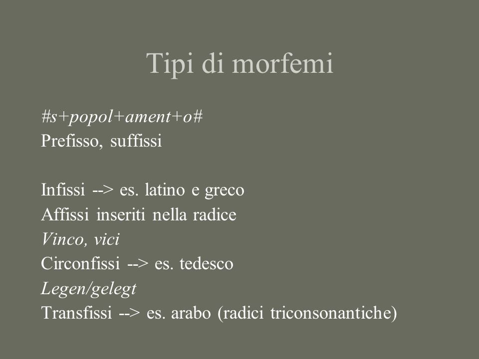 Tipi di morfemi #s+popol+ament+o# Prefisso, suffissi