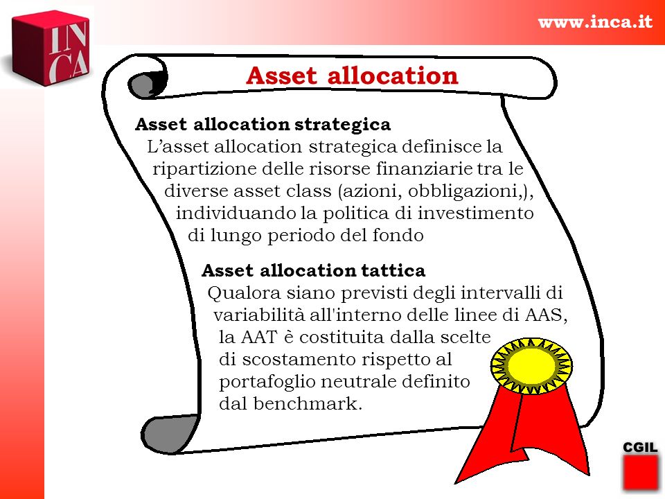Asset allocation   Asset allocation strategica