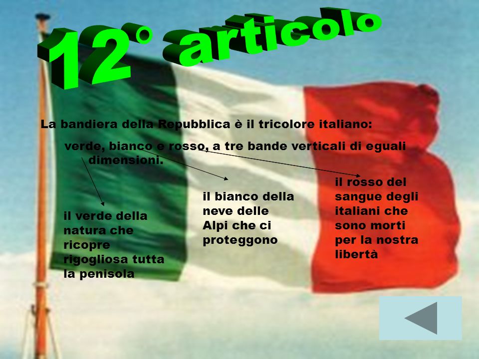 12° articolo La bandiera della Repubblica è il tricolore italiano: