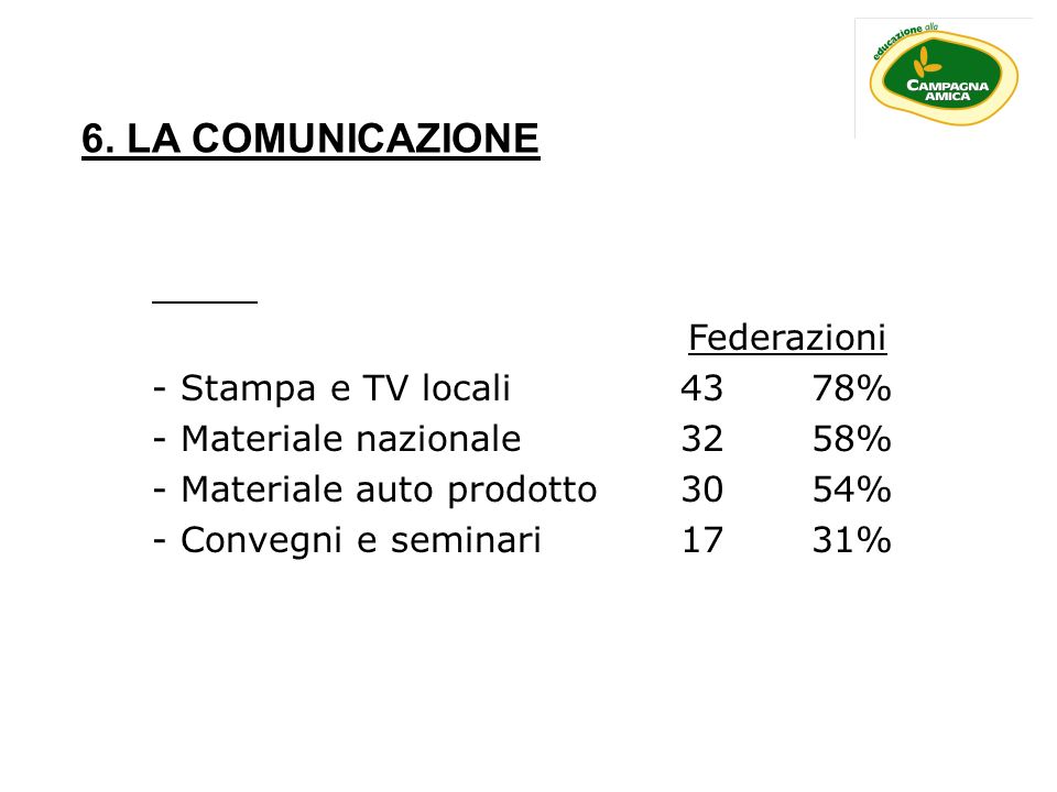 6. LA COMUNICAZIONE Stampa e TV locali 43 78%