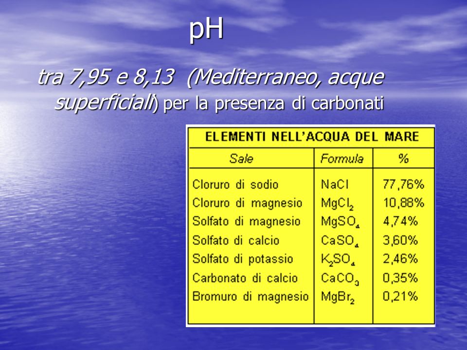 pH tra 7,95 e 8,13 (Mediterraneo, acque superficiali) per la presenza di carbonati