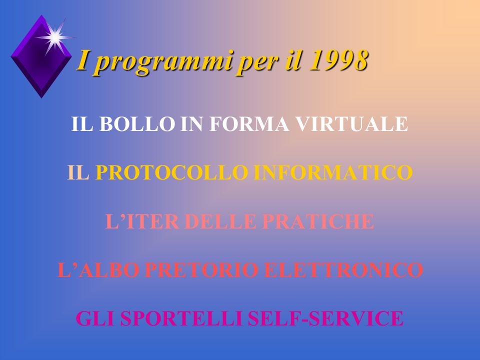 I programmi per il 1998 IL BOLLO IN FORMA VIRTUALE
