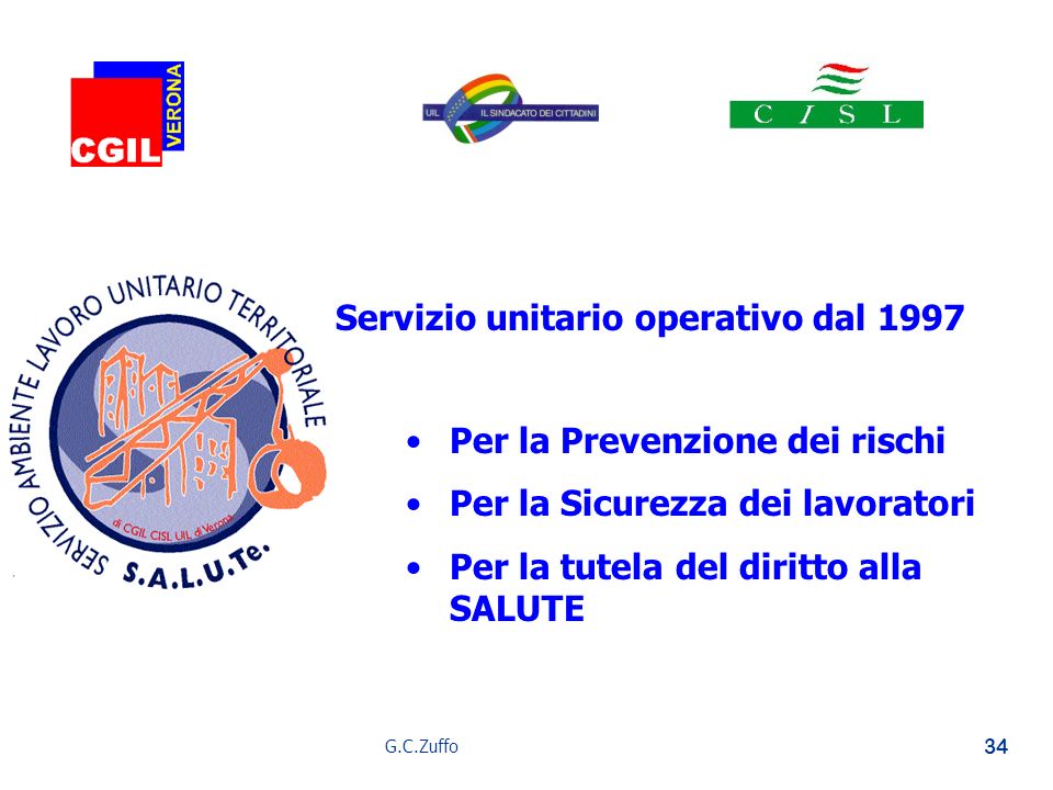 Servizio unitario operativo dal 1997
