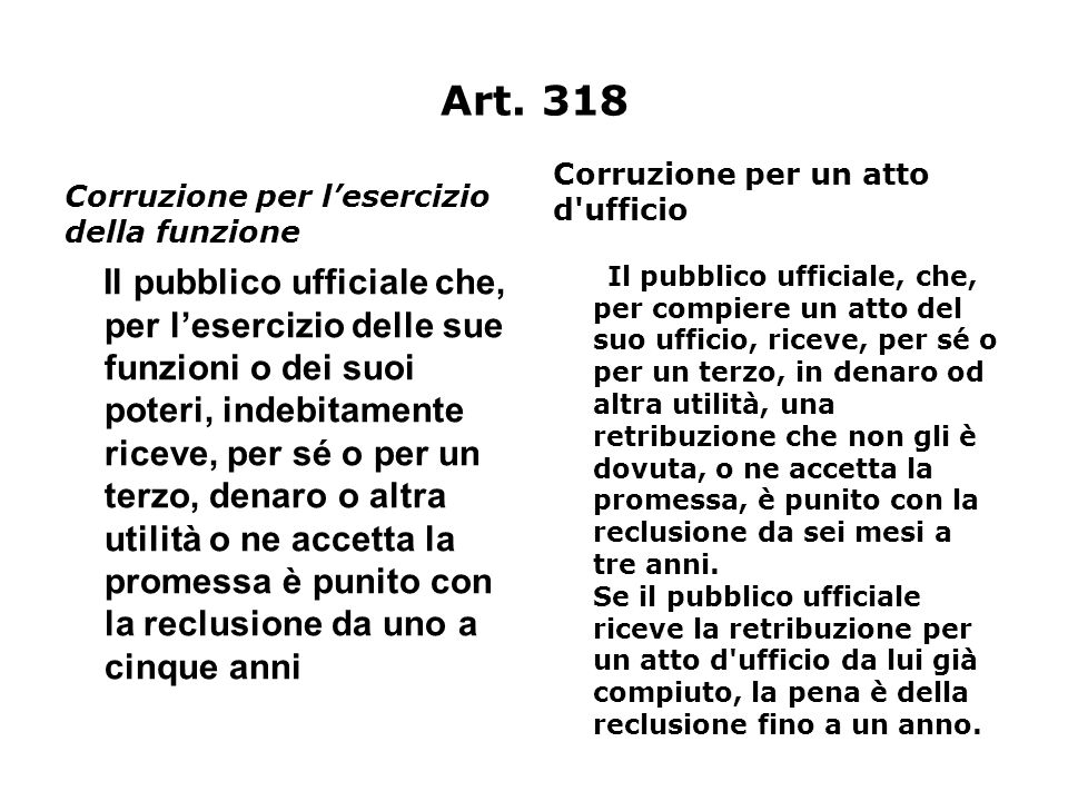 Art. 318 Corruzione per un atto d ufficio. Corruzione per l’esercizio della funzione.