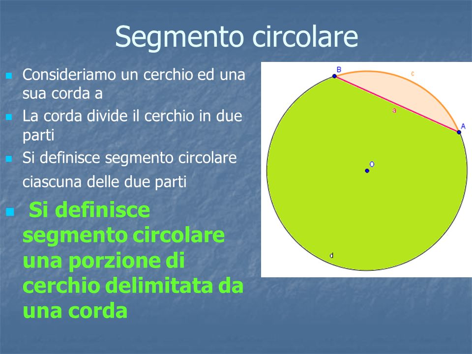 Segmento circolare Consideriamo un cerchio ed una sua corda a. La corda divide il cerchio in due parti.