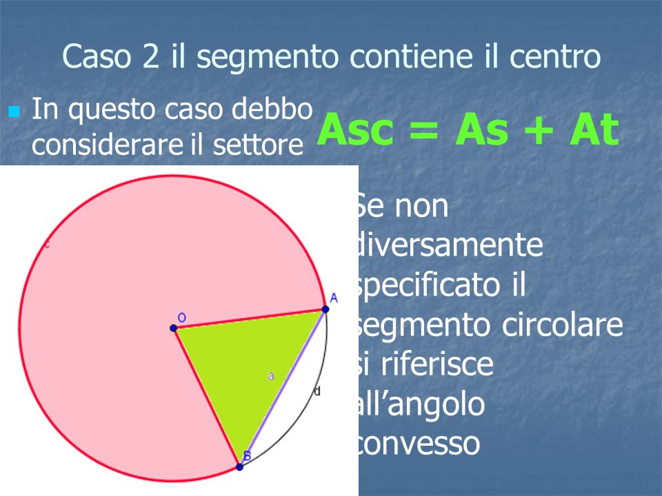 Caso 2 il segmento contiene il centro