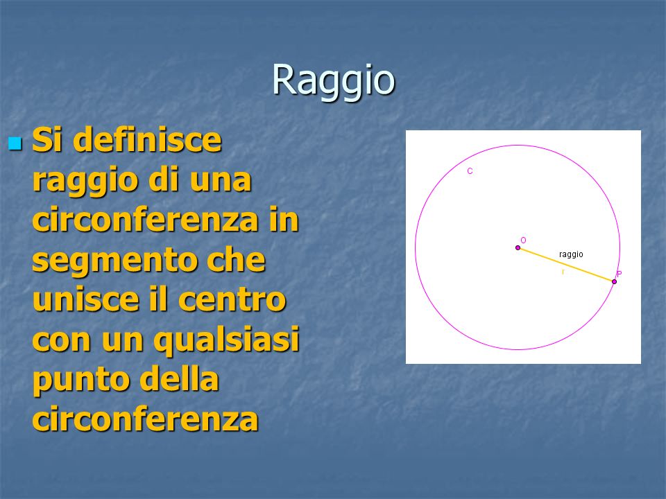 Raggio Si definisce raggio di una circonferenza in segmento che unisce il centro con un qualsiasi punto della circonferenza.