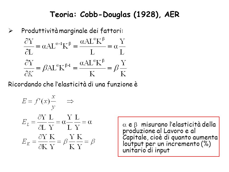 Teoria: Cobb-Douglas (1928), AER