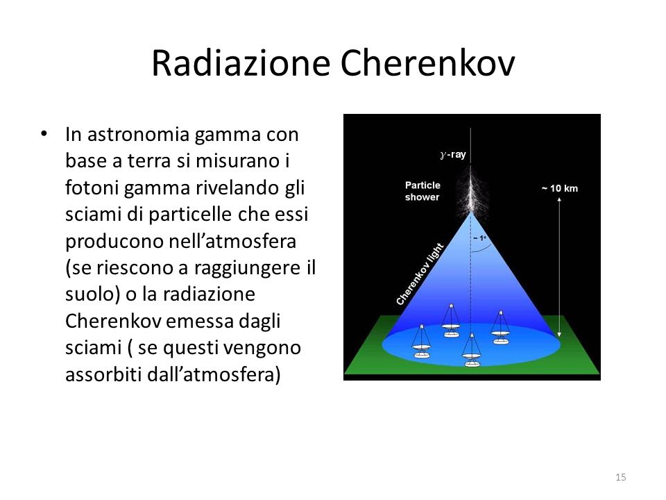 Radiazione Cherenkov