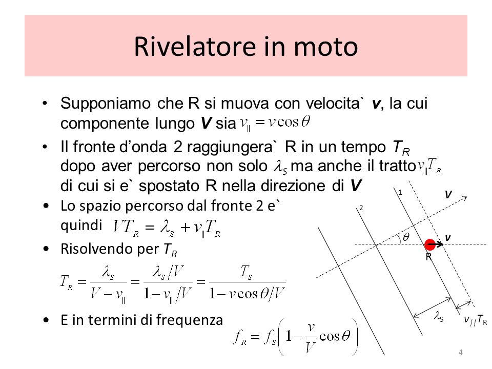 Rivelatore in moto Supponiamo che R si muova con velocita` v, la cui componente lungo V sia.