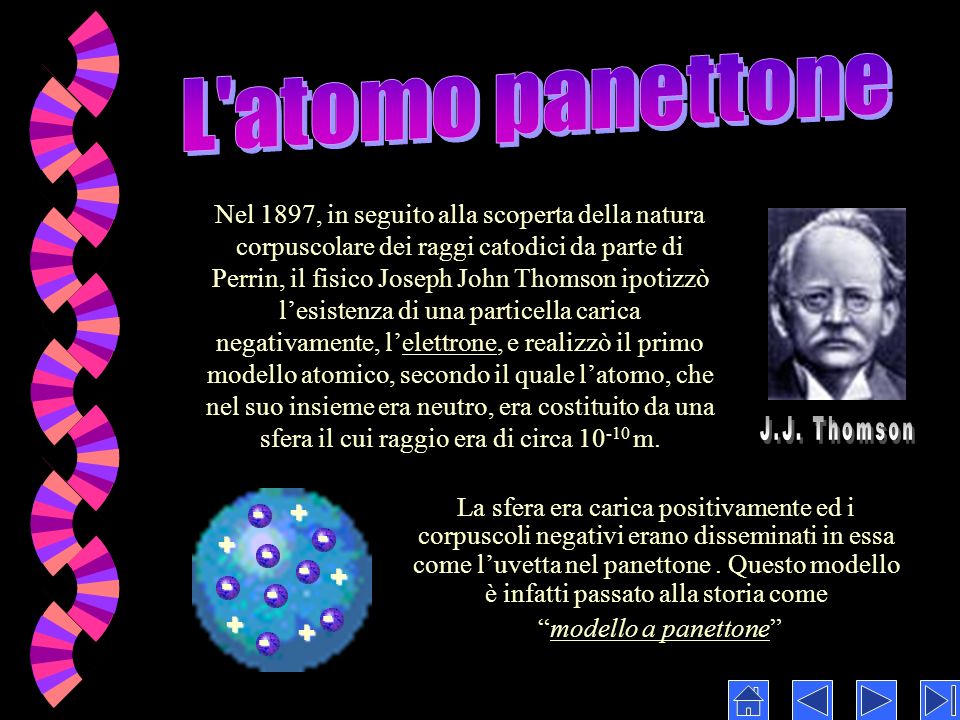 L atomo panettone J.J. Thomson