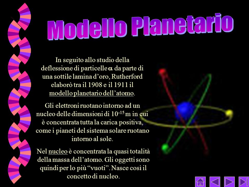 Modello Planetario