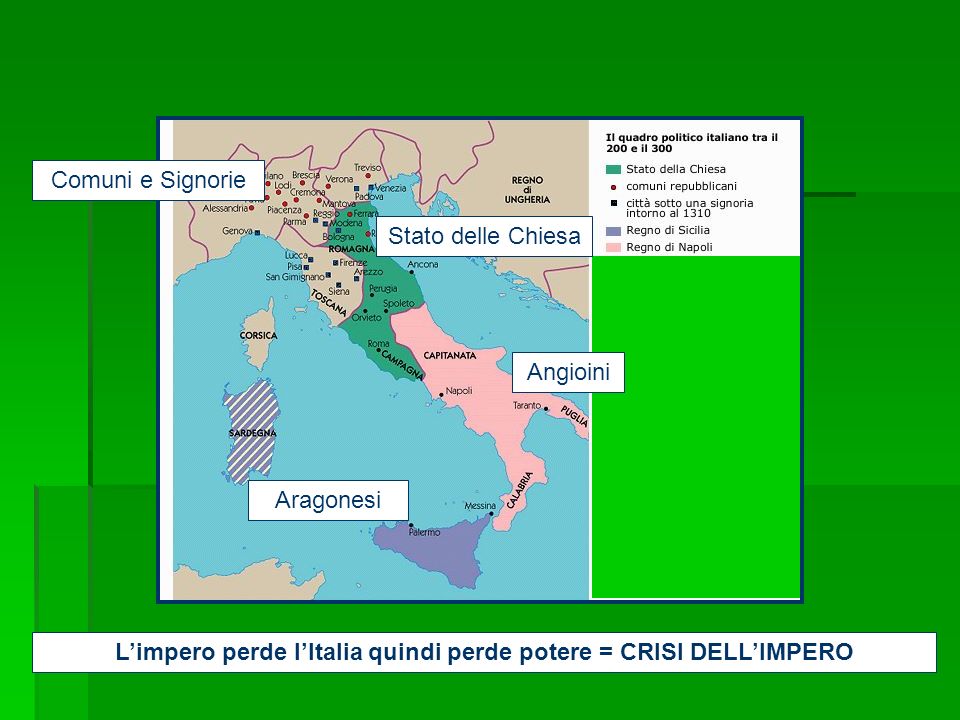 L’impero perde l’Italia quindi perde potere = CRISI DELL’IMPERO