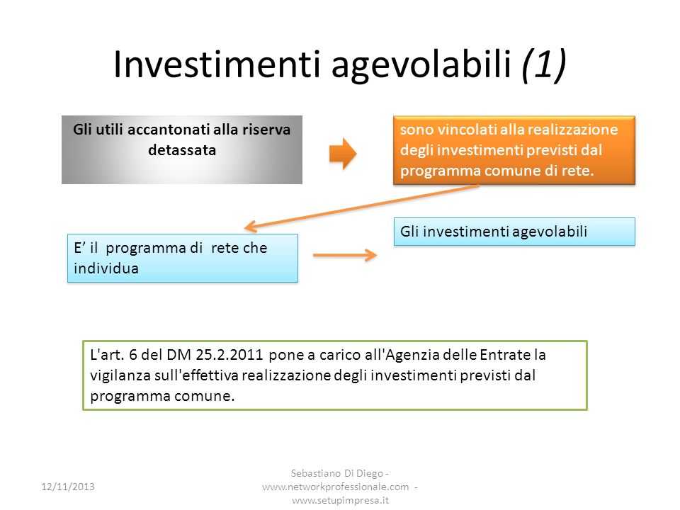 Investimenti agevolabili (1)