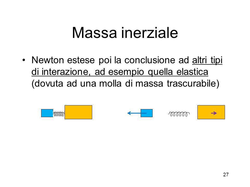 Massa inerziale Newton estese poi la conclusione ad altri tipi di interazione, ad esempio quella elastica (dovuta ad una molla di massa trascurabile)