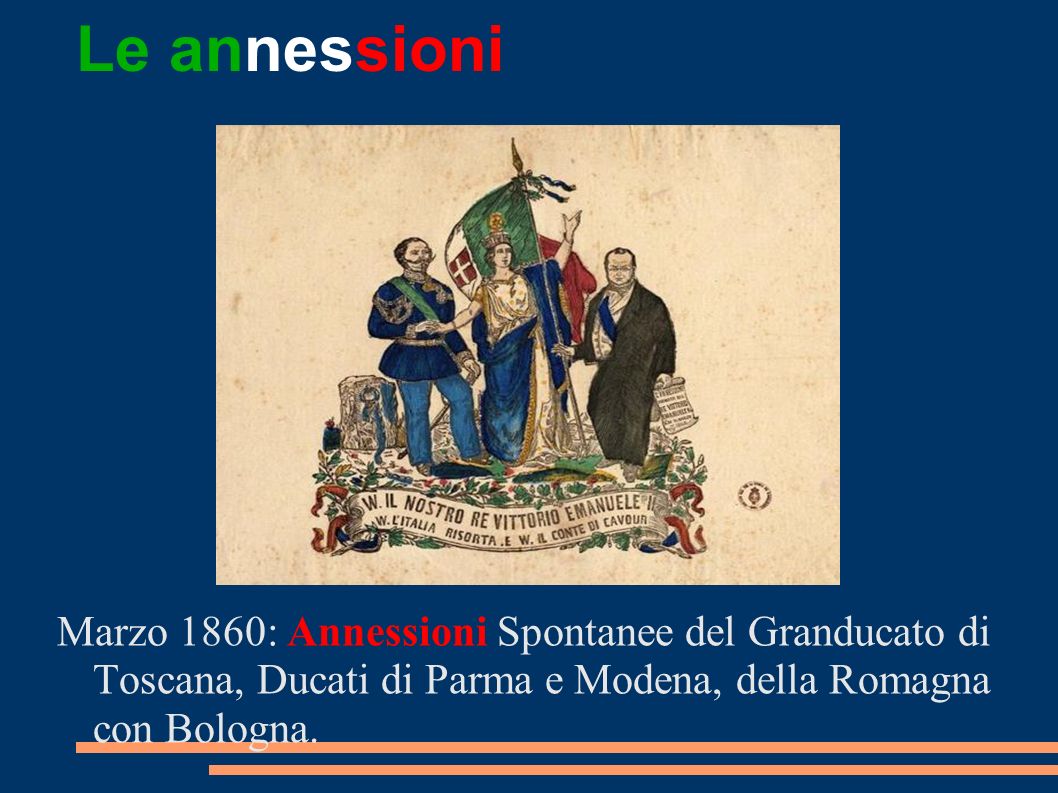 Le annessioni Marzo 1860: Annessioni Spontanee del Granducato di Toscana, Ducati di Parma e Modena, della Romagna con Bologna.