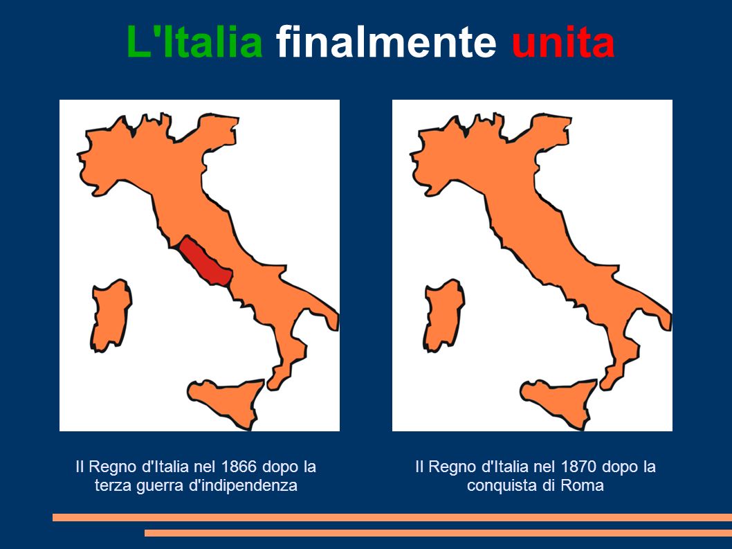 L Italia finalmente unita
