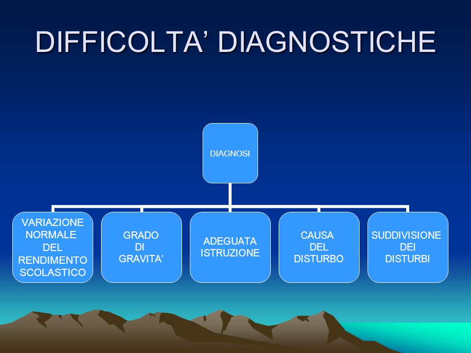 DIFFICOLTA’ DIAGNOSTICHE