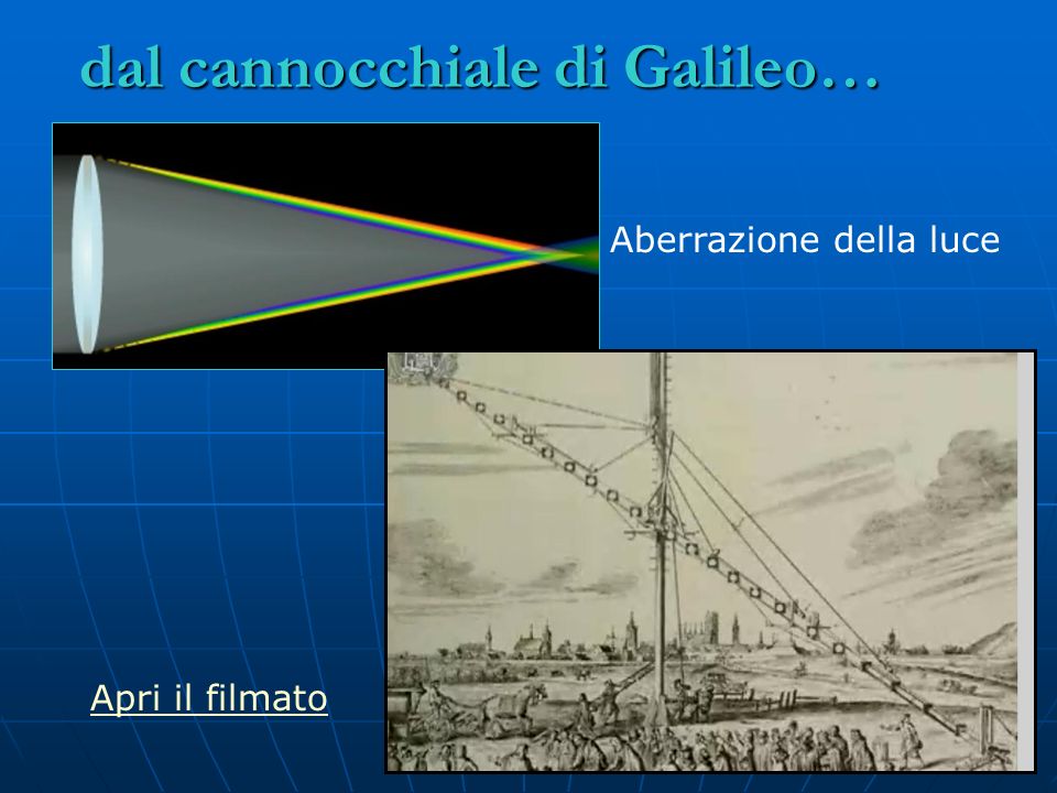 dal cannocchiale di Galileo…
