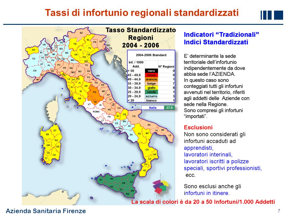 Tassi di infortunio regionali standardizzati