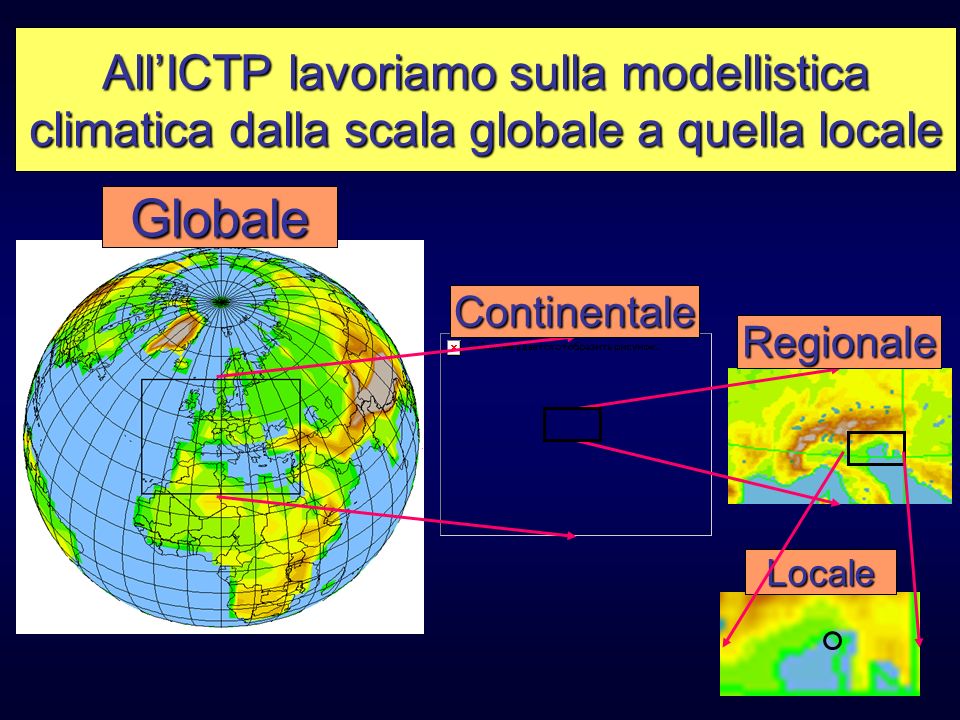 Globale All’ICTP lavoriamo sulla modellistica