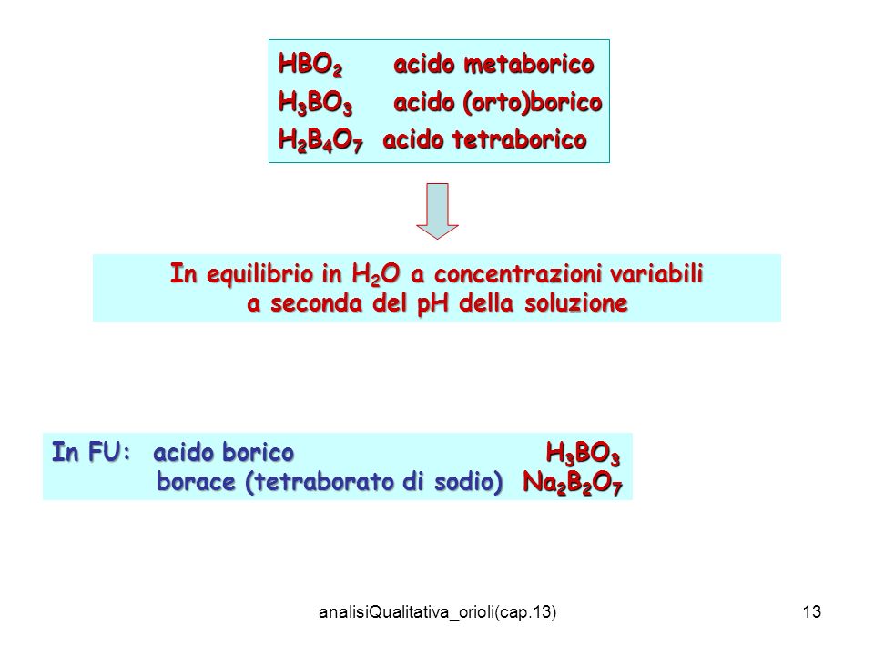 H3BO3 acido (orto)borico H2B4O7 acido tetraborico