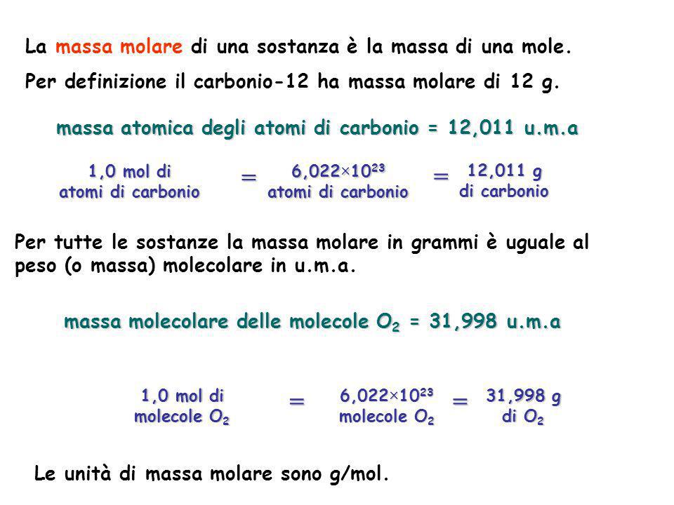 = = = = La massa molare di una sostanza è la massa di una mole.